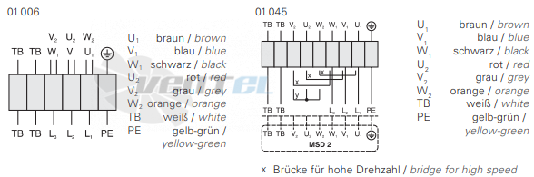 Rosenberg DH 355-4-4 D - описание, технические характеристики, графики